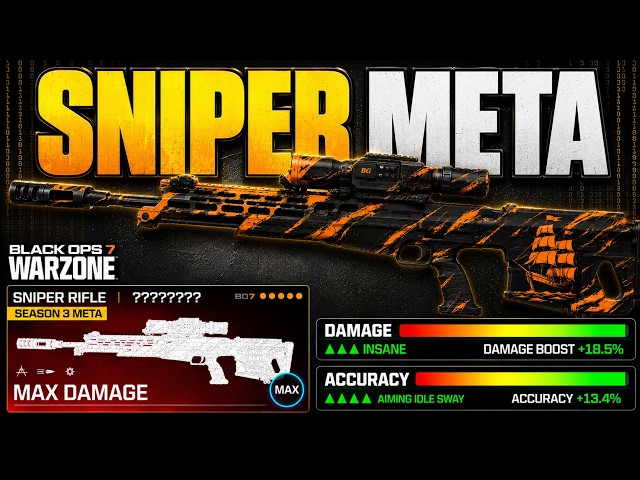 Top 5 Sniper Loadouts in Warzone Right Now Season 3 Reloaded