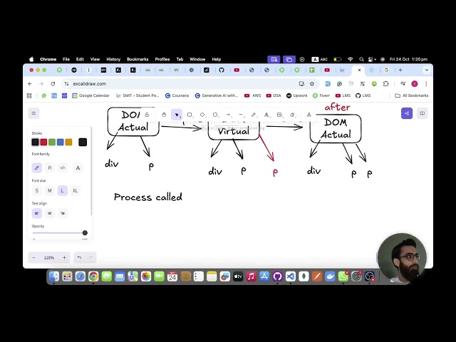 React JS | History & Introduction | JSX Deep Concepts | Class 33 | SMIT Modern Web Dev 17