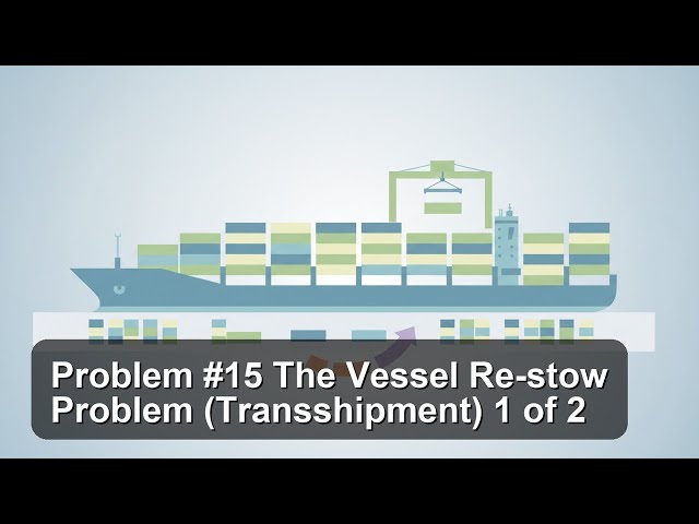 Problem #15 The Vessel Re-stow Problem (Transshipment) 1 of 2