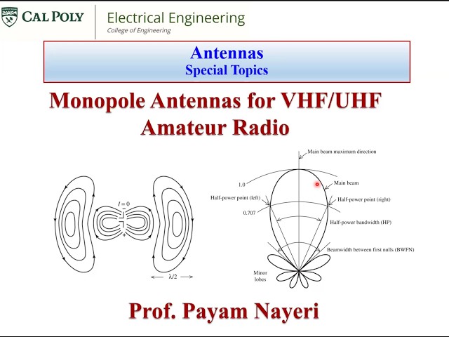 Monopole Antenna Basics & HFSS - Dr. Payam Nayeri - CPARC - Spring 2026