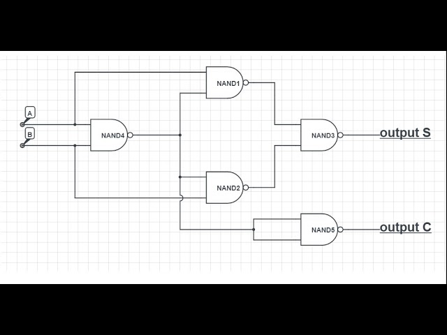 Adder (electronics) | Wikipedia audio article