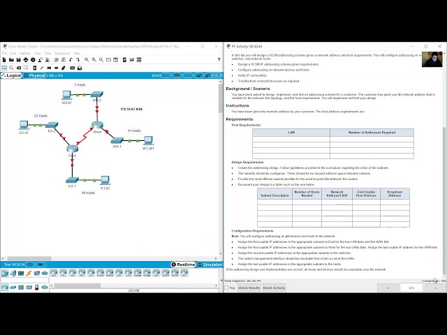 11.10.1 Packet Tracer - Design and Implement a VLSM Addressing Scheme
