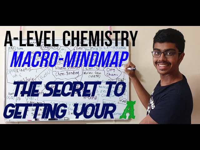 THE CAMBRIDGE/A-LEVEL CHEMISTRY MACRO-MINDMAP!! :)