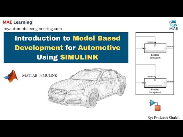 MAAB Guideline Logic Example in MATLAB Simulink | Model Based Development