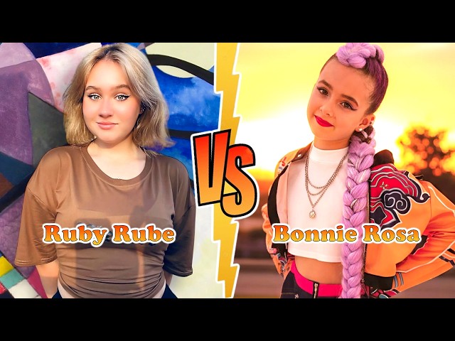 Ruby Rube (Bonnie Rosa's Sister) VS Bonnie Rosa Transformation 👑 New Stars From Baby To 2026