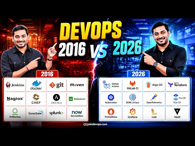 DevOps Tools: 2016 vs 2026 — What's Changed? (DevSecOps, AIOps, SRE Explained)