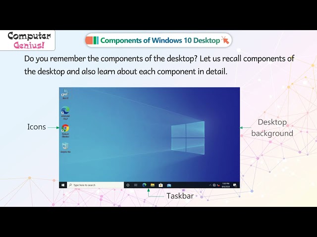 𝐂𝐨𝐦𝐩𝐨𝐧𝐞𝐧𝐭𝐬 𝐨𝐟 𝐖𝐢𝐧𝐝𝐨𝐰𝐬 𝟏𝟎 𝐃𝐞𝐬𝐤𝐭𝐨𝐩|𝐂𝐡 𝟎𝟏|𝐂𝐨𝐦𝐩𝐮𝐭𝐞𝐫 𝐆𝐞𝐧𝐢𝐮𝐬 𝐕𝟐.𝟏|𝐂𝐥𝐚𝐬𝐬 𝟎𝟒