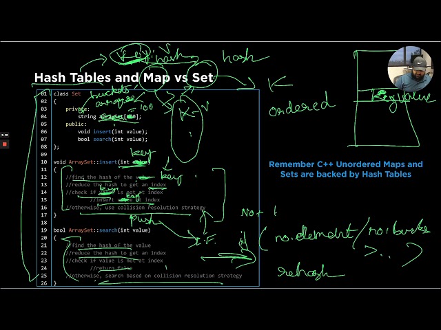 Sets, Maps, and Hash Tables (7k): Unordered Maps and Sets