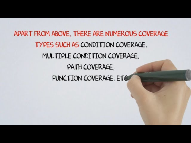 What is White Box Testing? Tutorial with Examples