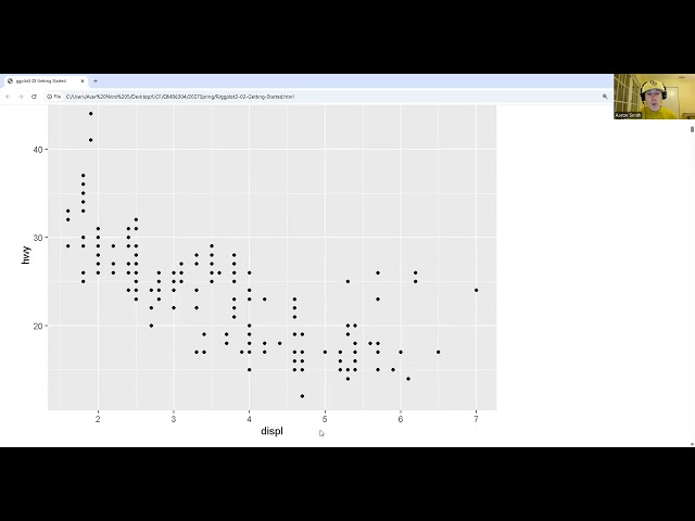 ggplot2 02 Getting Started