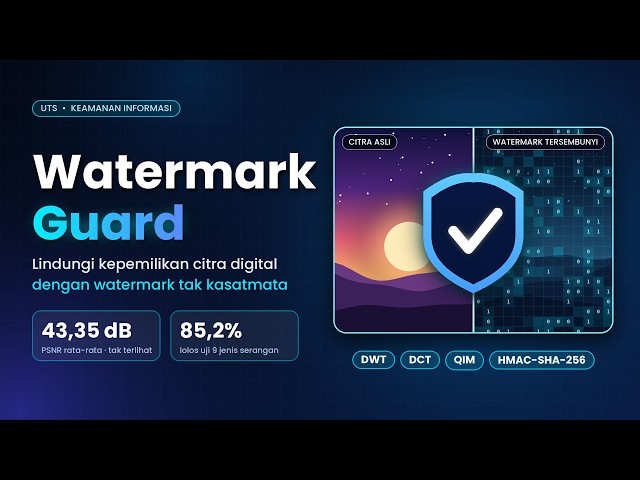 Demo WatermarkGuard: Implementasi Robust Digital Watermarking Menggunakan Metode Hybrid DWT-DCT