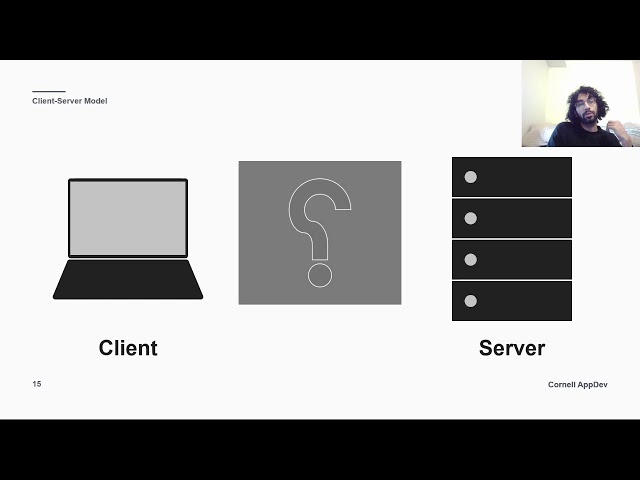 Intro to Backend Development: Lecture 1 - Routes