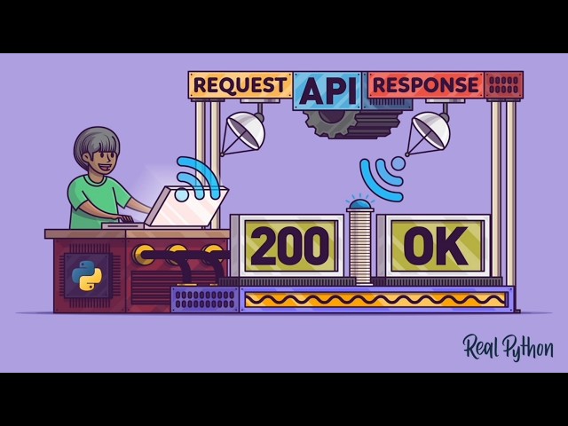 Working With APIs in Python: Reading Public Data - Requests and Responses
