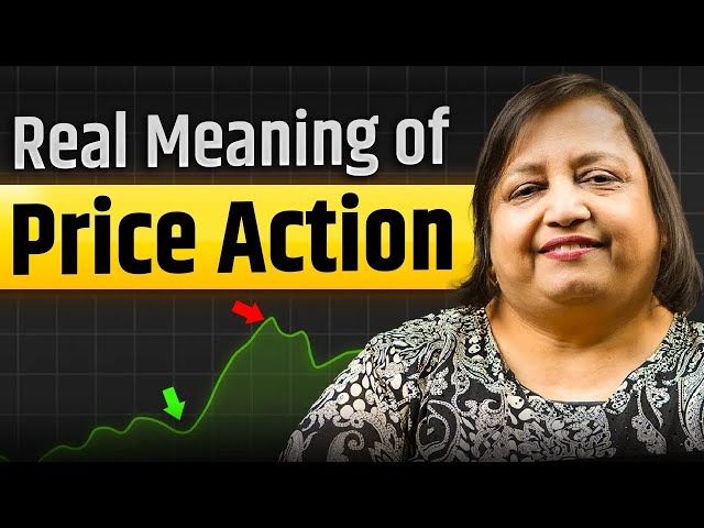 Learn Price action analysis | Price action strategy