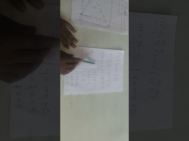 linear programming paper 1