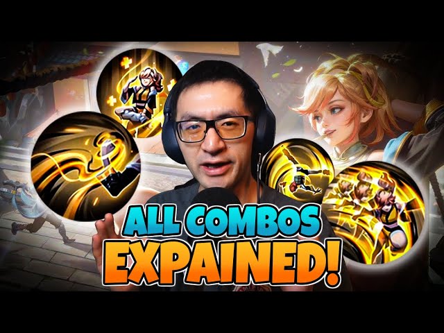 MAYENE COMPLETE TUTORIAL