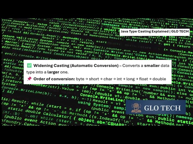 Master Java Type Casting  Easy Guide!  Tutorial 10