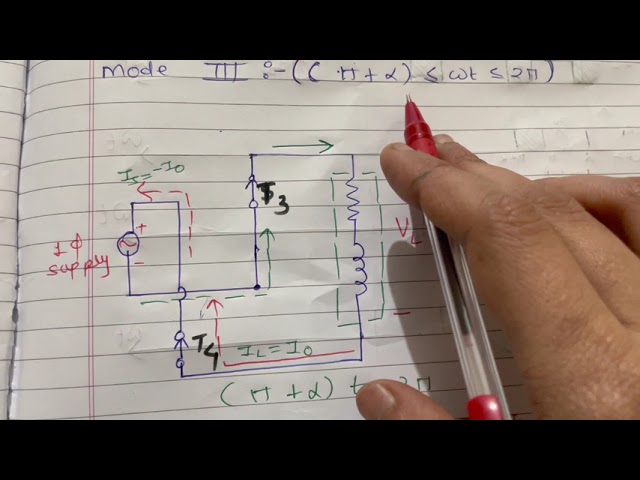 1 phase Full wave Controlled rectifier With RL load
