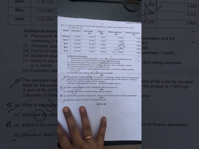 MBA 3rd Semester | Management Accounting & Control | Important Questions & Exam Preparation