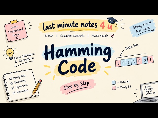 Hamming Code Explained in Hindi | Error Detection & Correction | Computer Networks