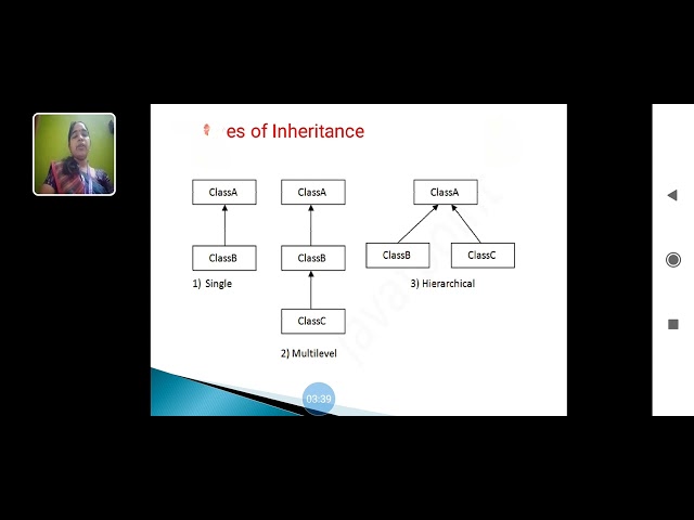 LCS  : JAVA Part I | Mrs. S. SUDHAA | BCA | KSRCASW
