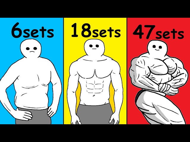 Does Doing MORE Sets Get You MORE Jacked? (best set number)
