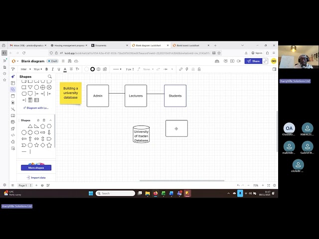 Introduction to Database Development