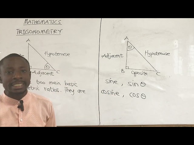 TRIGONOMETRY (Basic understanding ✍️✍️of trigonometry for beginner 🤔🤔🤔)