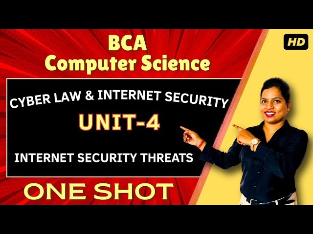 Unit -4 Internet Security Threats in Hindi || Cyber Law & Internet Security || BCA || Btech