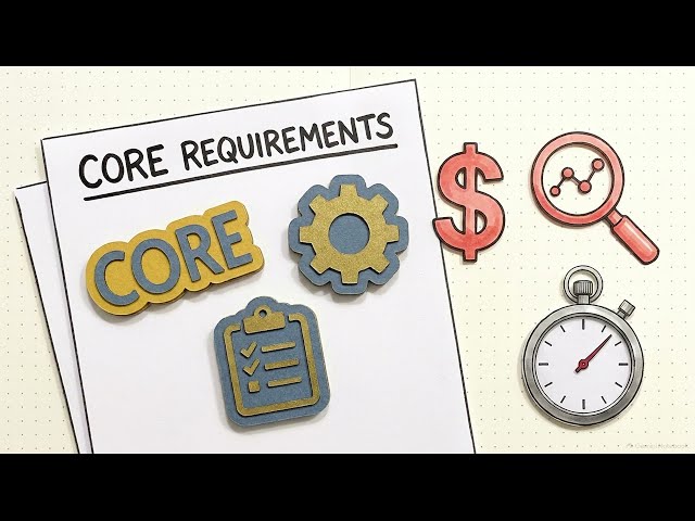 Managing Machine Learning Projects: From CRISP-DM to Data Quality | Duke AI Product Management