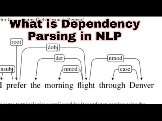 Dependency parsing trees  explained