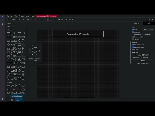 Functions in C