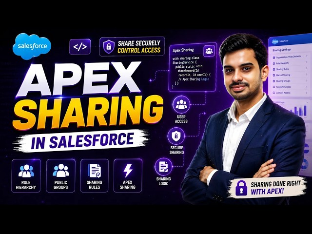 #36:- Salesforce Data Security: Apex Sharing in Salesforce (Part 1) | Salesforce Tutorial in Hindi