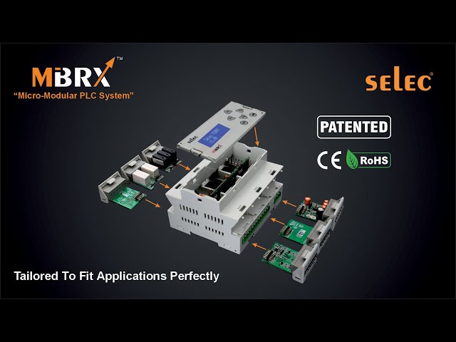 MiBRX- Micro Modular PLC System : Features | Product Range | Patented Worldwide
