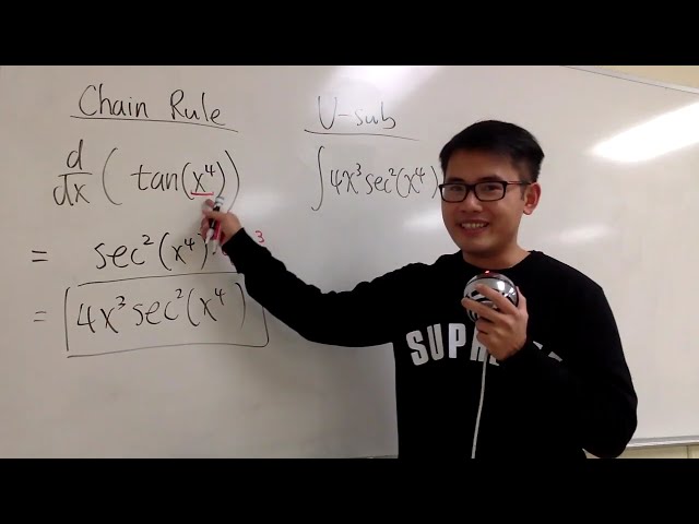 Understand u-substitution, the idea!