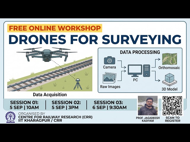 CRR IIT Kgp Workshop Sep 5 | Session 1