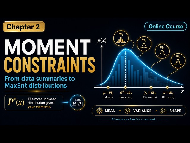 Moment Constraints in Maximum Entropy