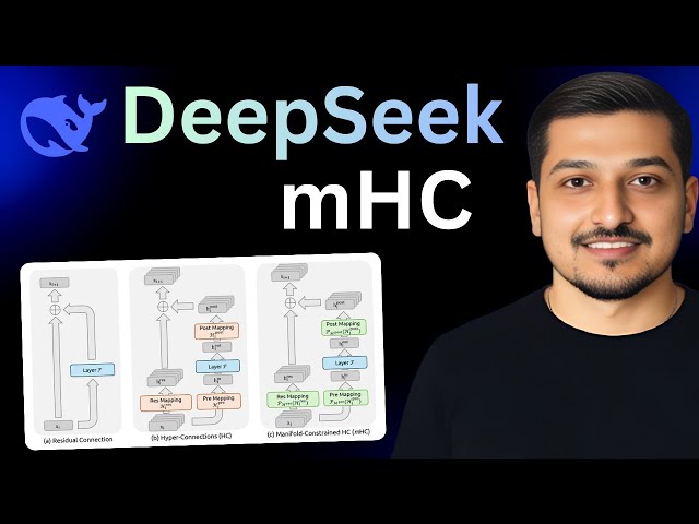 DeepSeek MHC : DeepSeek Just CRUSHED Big AI Tech Again