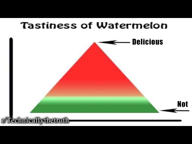 technically the truth
