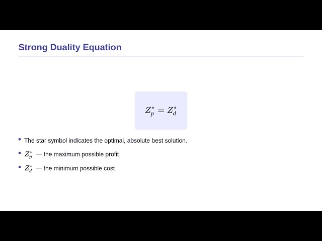 Operations Research - Concept of Duality