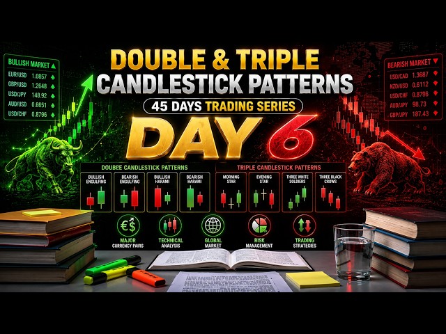 Double & Triple Candlestick Patterns | Day 6 | 45 Days Free Trading Series | Kavya_thetrader