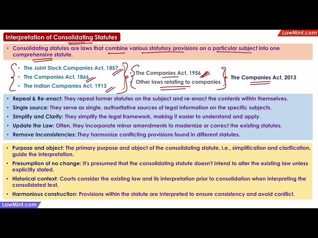 Interpretation of Consolidating Statutes