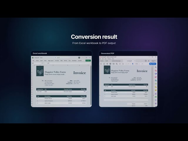 How to Convert Excel to PDF in Python Using Spire.XLS