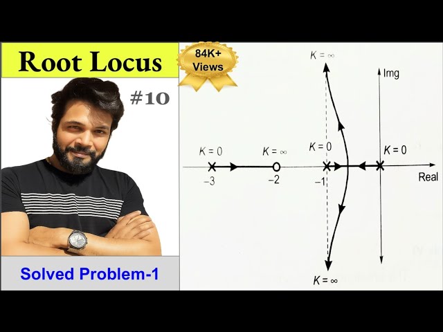 Root Locus Technique | Solved Problem-1 | Control system