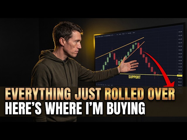 Every Index Broke Its Wedge This Morning - Here Are The Exact Levels