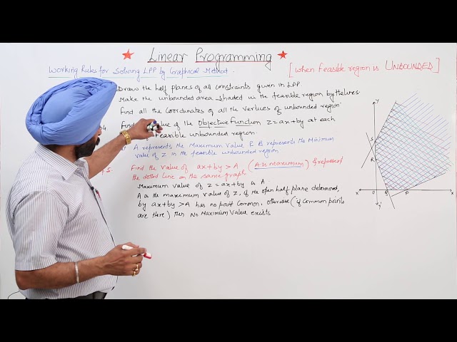 Free Online Topic l CBSE MATH 12 | LINEAR PROGRAMMING | Working rule for Solving LPP l L10