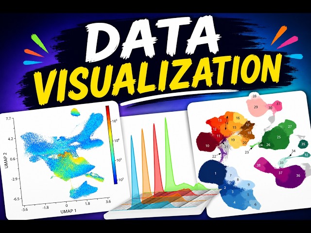 Figures That Tell a Story: Data Visualization