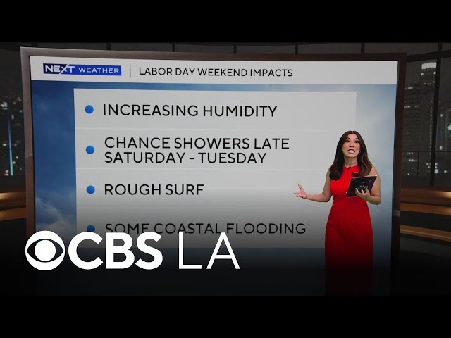 Amber Lee’s Next Weather forecast