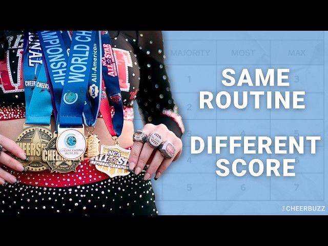 How Cheerleading Scoring Actually Works: United vs Worlds (USASF/IASF) Explained