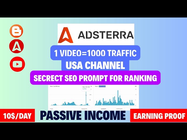 New Method Make Money Online with Adsterra Direct Links Best Way Real Traffic Adsterra Earn Money